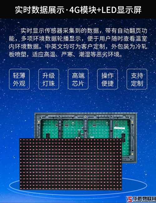LED显示器